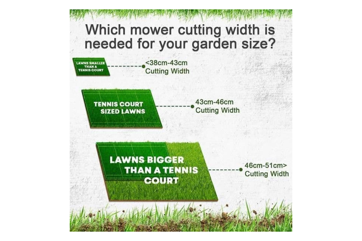 What size lawn mower do I need for my garden?