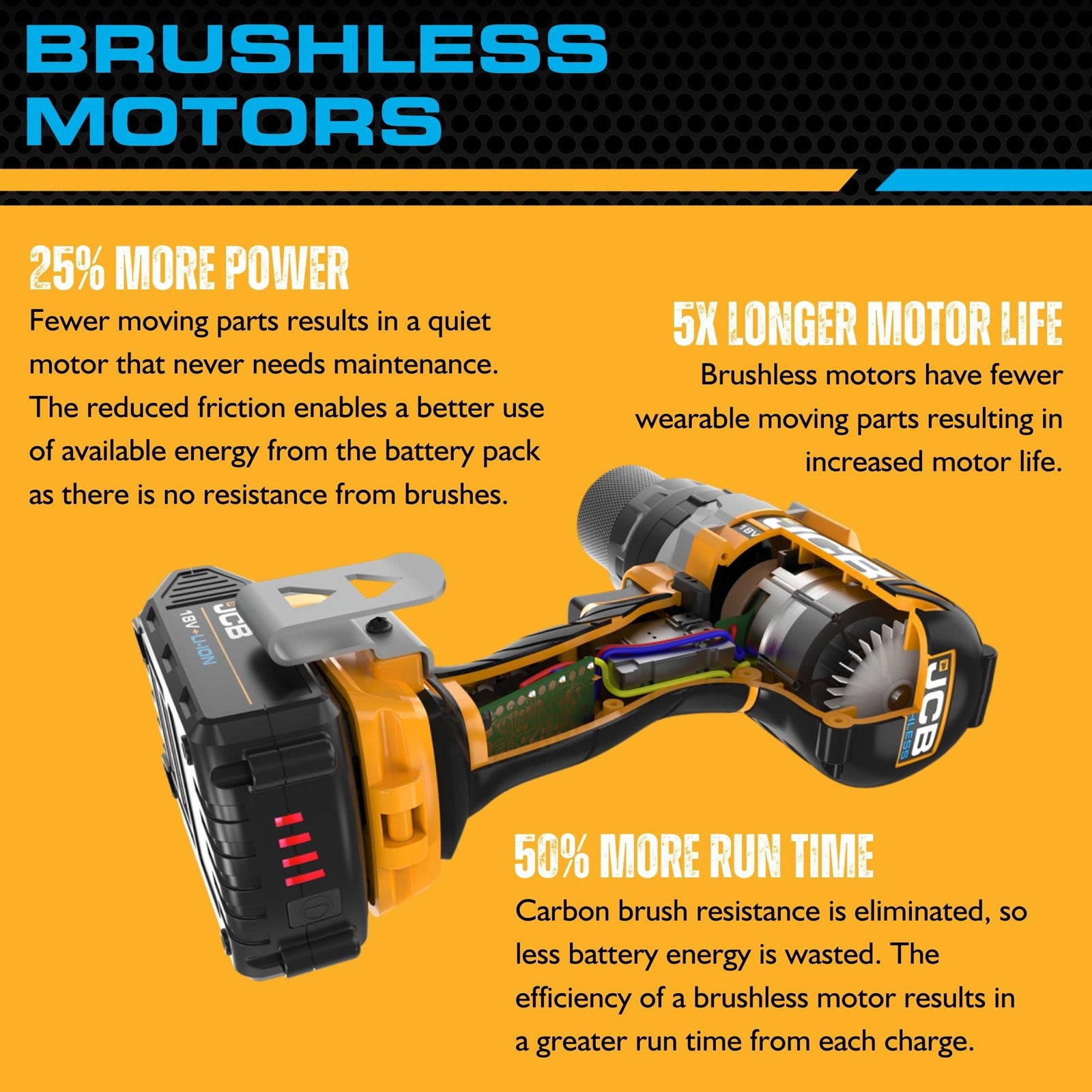 JCB 18V 65Nm Brushless, Variable Speed Combi Drill with 5.0Ah Li-ion Battery & 2.4A Charger | JCB-18BLCD-5X-B