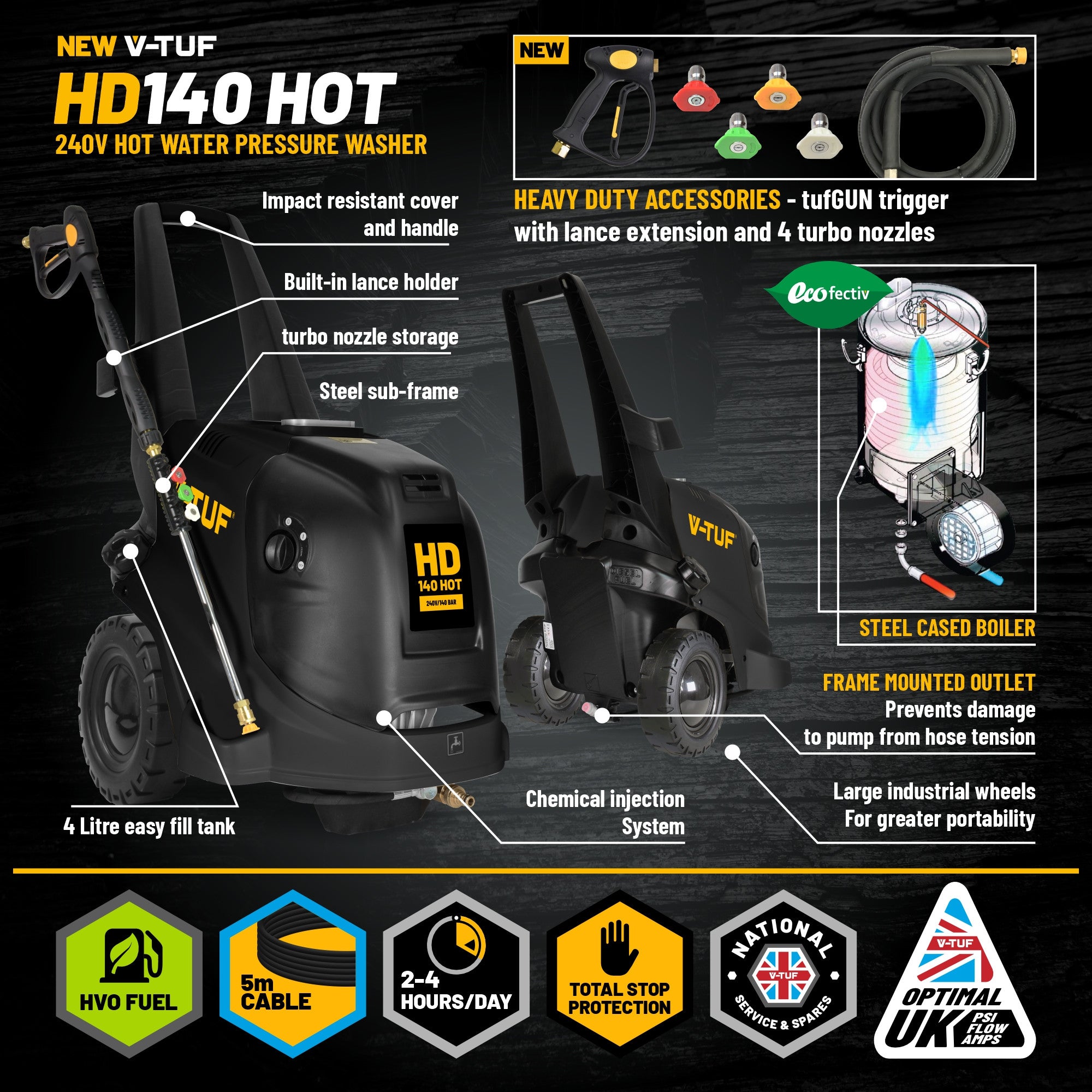 V-TUF HD140HOT 240v Hot Water Professional Mobile Pressure Washer - 2000psi, 140Bar, 8L/min
