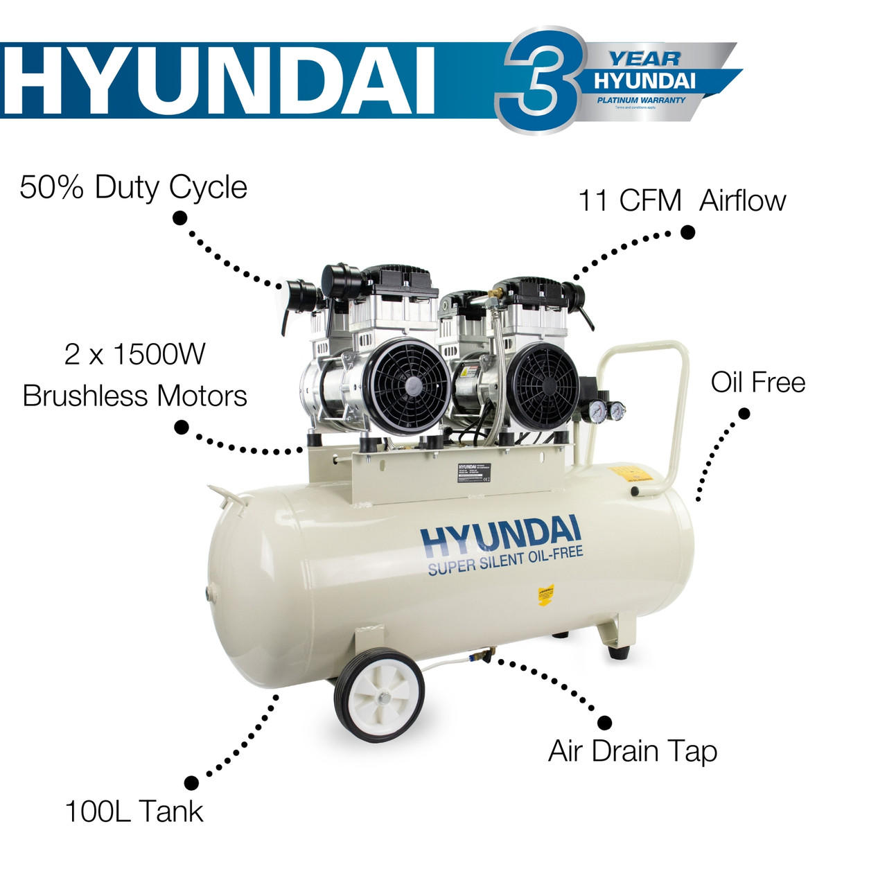 Hyundai 4hp 100L Oil Free Low Noise Electric Air Compressor 22CFM 145psi Direct Drive | HY2150100