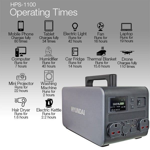 Hyundai 2000W Portable Power Station | HPS-1100