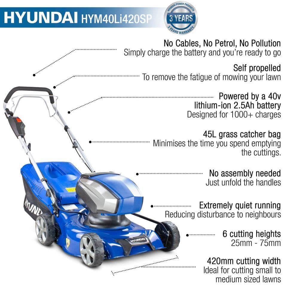 Hyundai 42cm 40v Lithium-Ion Battery Self-Propelled Lawnmower with Battery & Charger HYM40LI420SP