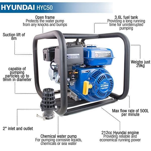 Hyundai 50mm 2" Chemical Water Pump HYC50