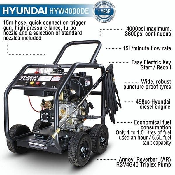 Hyundai HYW4000DE 498cc Diesel Pressure Washer 4000psi