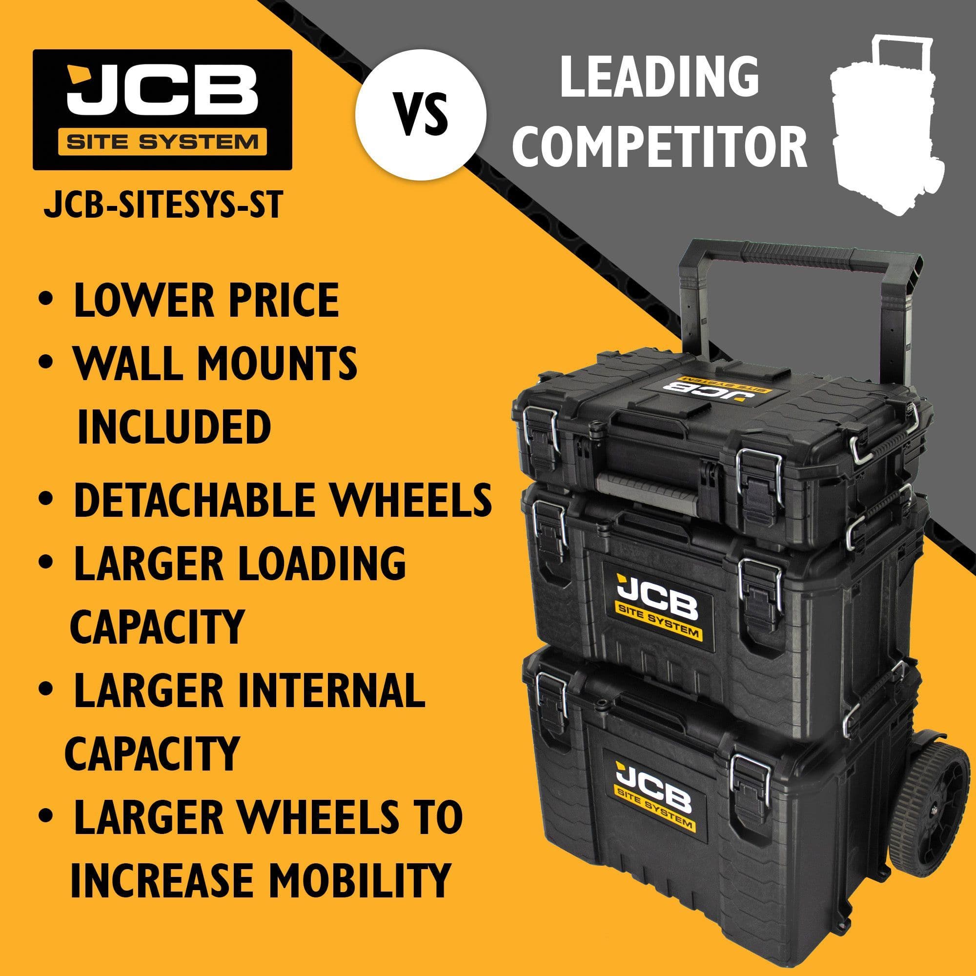 JCB Full Site System 3-Piece Modular Tool Storage System with Organiser, Trolley | JCB-SITESYS-ST