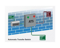 What is an ATS and how does it work?