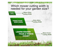 What size lawn mower do I need for my garden?