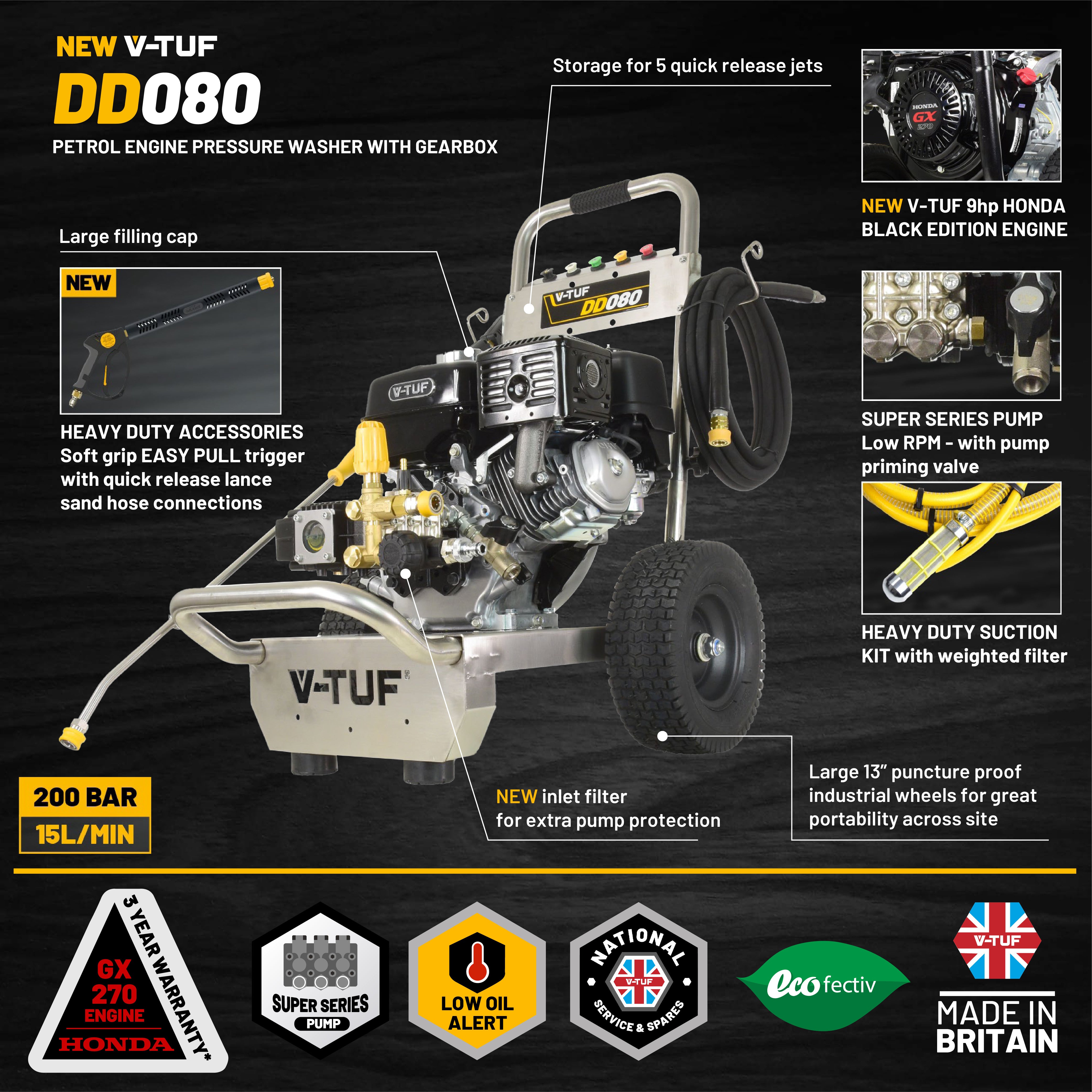 V-TUF DD080 9HP Honda Petrol Pressure Washer 200 Bar / 3000 PSI Industrial Power Cleaner 15LPM