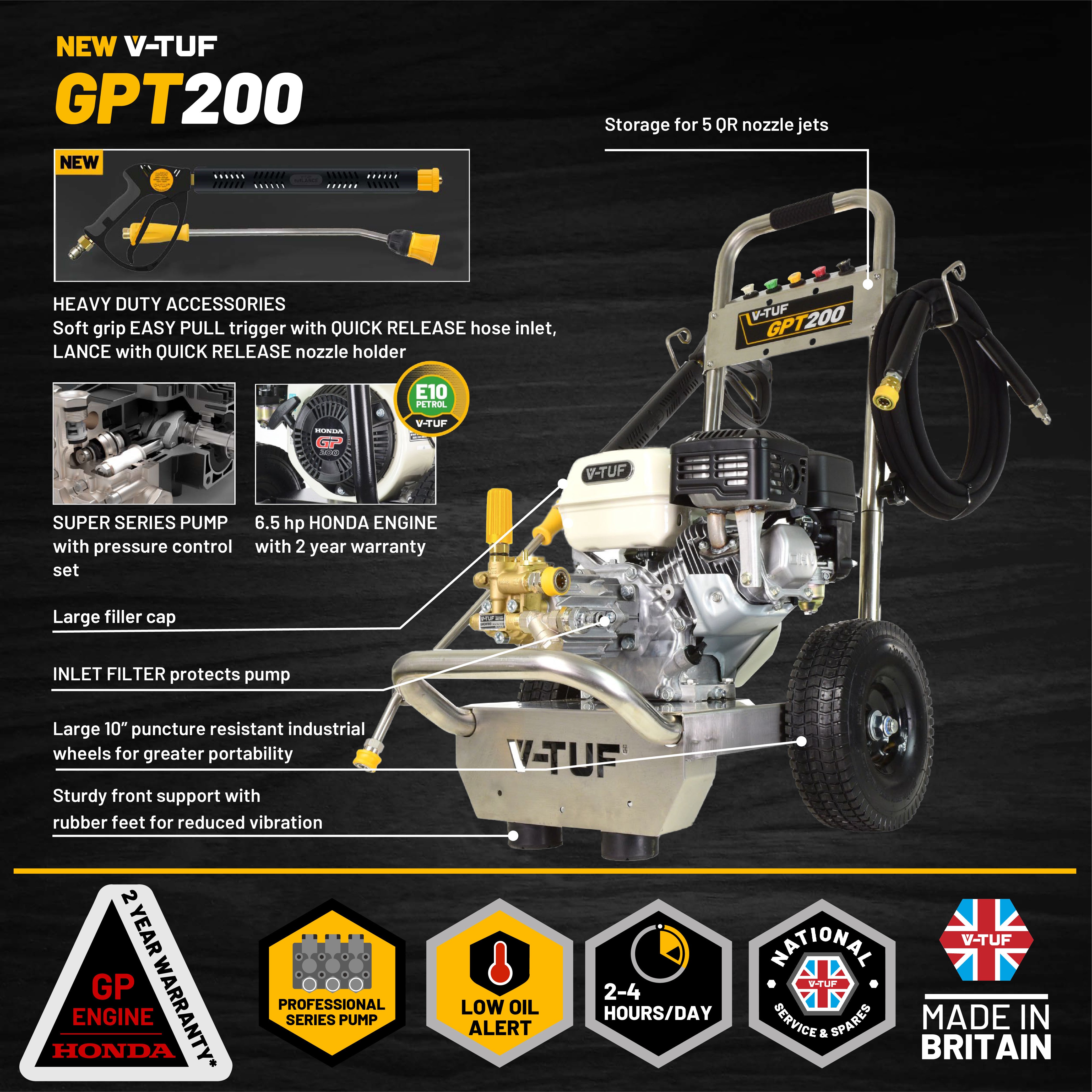 V‑TUF TORRENT GPT200 Industrial 6.5HP Petrol Pressure Washer 190 Bar / 2756 PSI Honda Pro Power Cleaner 12LPM Heavy-Duty