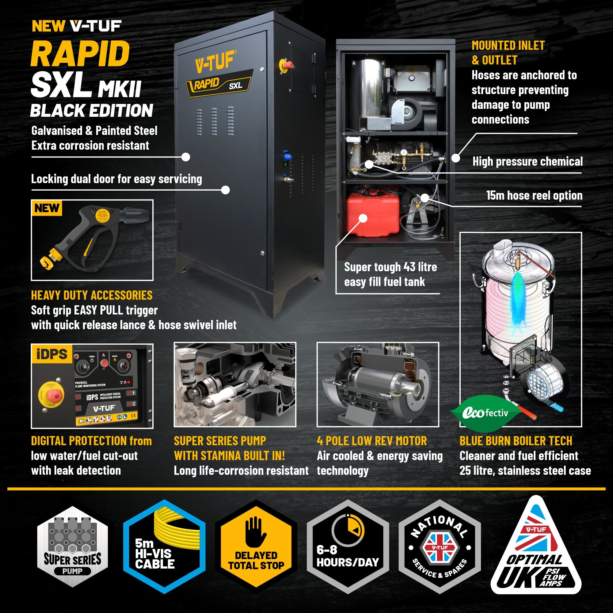 V-TUF RAPID SXL BE- 415V - 15 l/min 200 BAR STATIC HOT PRESSURE WASHER BLACK EDITION Cabinet