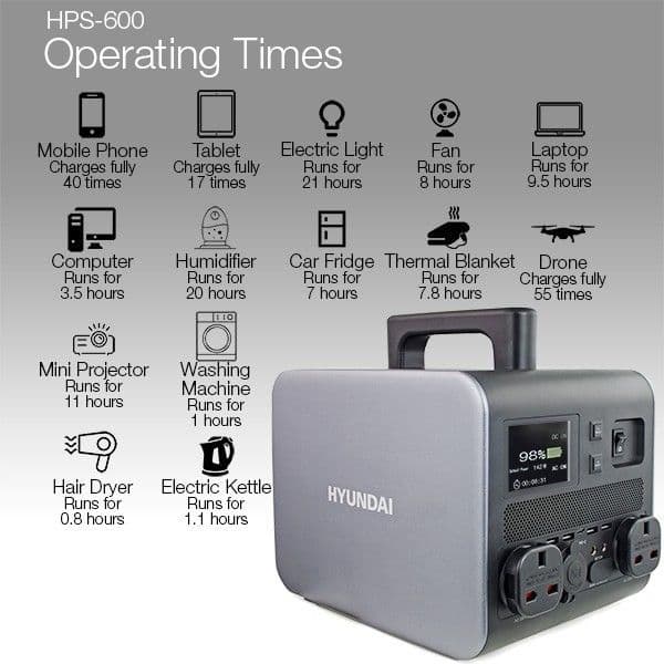 Hyundai 1000W / 1kW Portable Power Station | HPS-600